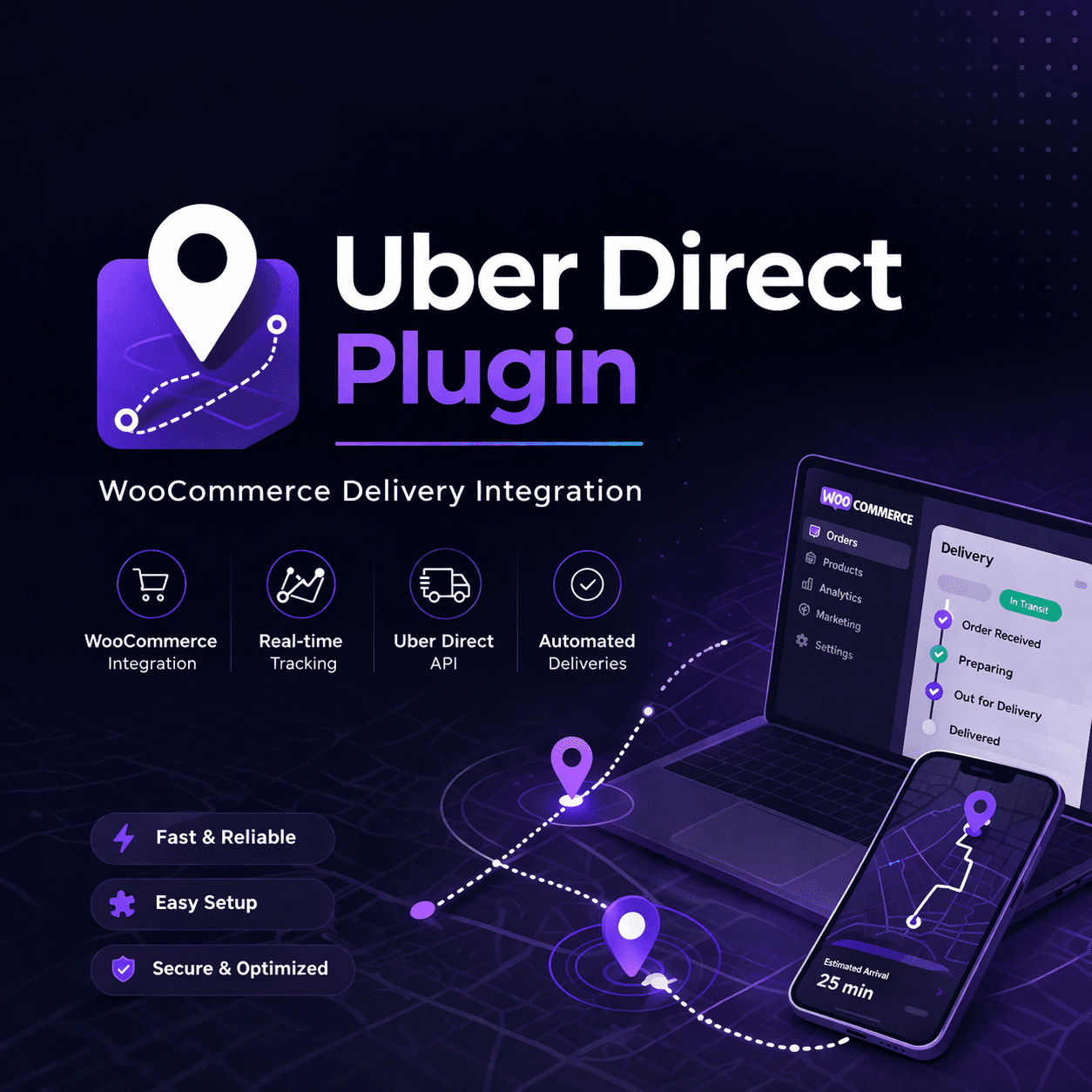 Uber Direct Plugin – WooCommerce Delivery Integration